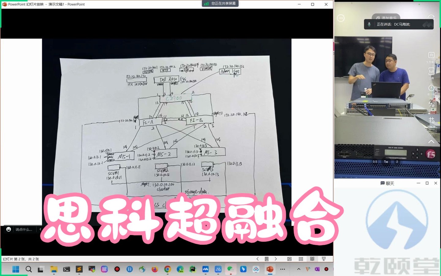 数据中心综合实战课程 2023