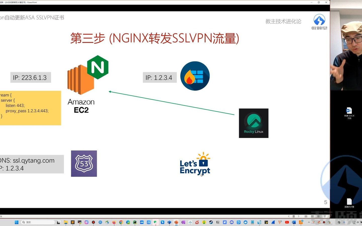 教主技术进化论 2023 第 28 期：Python 自动更新 ASA SSL VPN 证书