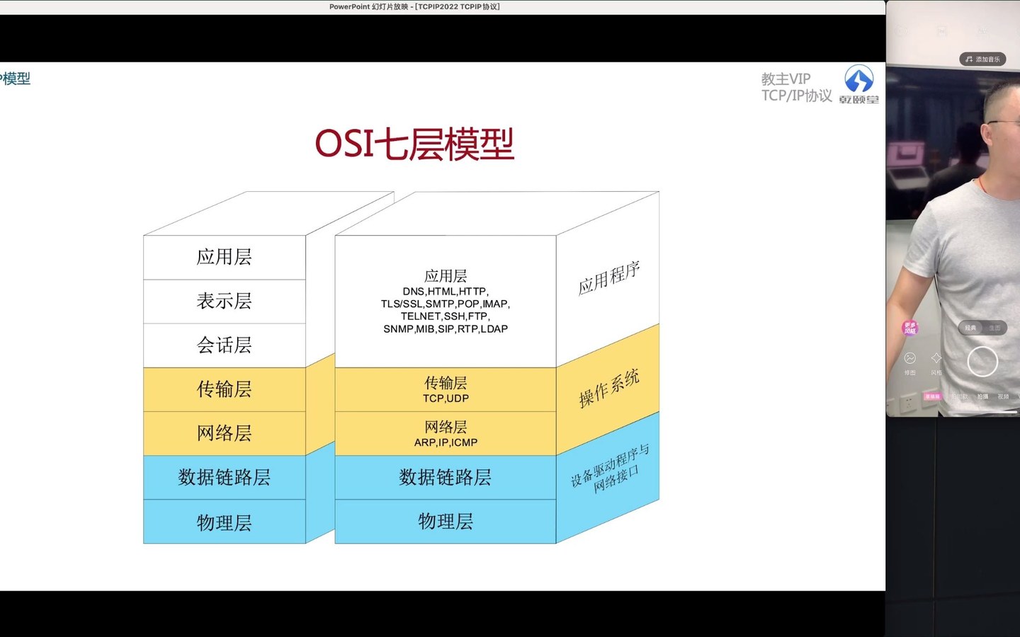TCP/IP 深度解析课程 2022
