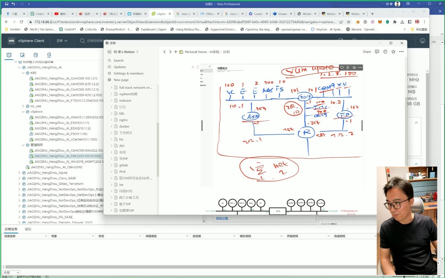 Microsoft Visio 网络拓扑绘图课程