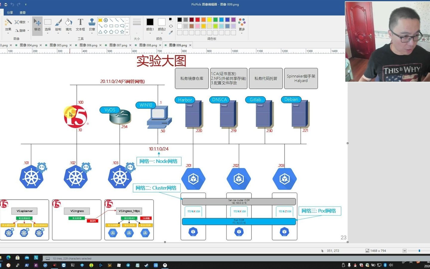 教主技术进化论 2020 第 27 期：kubeadm 快速安装 Kubernetes 集群